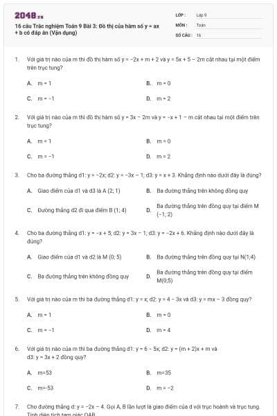 16 câu Trắc nghiệm Toán 9 Bài 3: Đồ thị của hàm số y = ax + b có đáp án (Vận dụng)