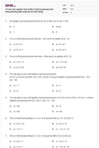 14 câu Trắc nghiệm Toán 9 Bài 4: Giải hệ phương trình bằng phương pháp cộng đại số (Vận dụng)