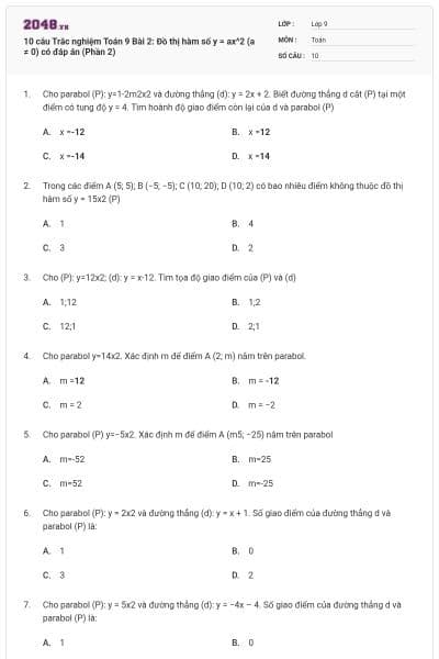 10 câu Trắc nghiệm Toán 9 Bài 2: Đồ thị hàm số y = ax^2 (a ≠ 0) có đáp án (Phần 2)