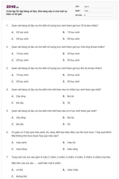 8 bài tập Ôn tập bảng số liệu, khả năng xảy ra của một sự kiện có lời giải