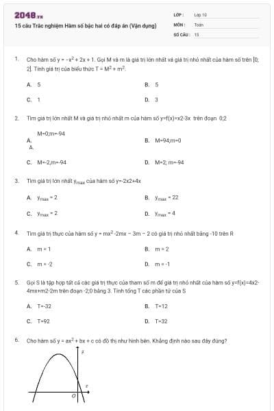 15 câu Trắc nghiệm Hàm số bậc hai có đáp án (Vận dụng)
