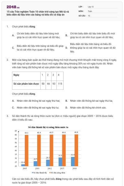 15 câu Trắc nghiệm Toán 10 chân trời sáng tạo Mô tả và biểu diễn dữ liệu trên các bảng và biểu đồ có đáp án