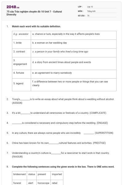 75 câu Trắc nghiệm chuyên đề 10 Unit 7 - Cultural Diversity