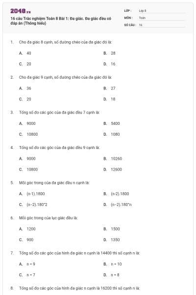 16 câu Trắc nghiệm Toán 8 Bài 1: Đa giác. Đa giác đều có đáp án (Thông hiểu)