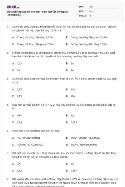 Trắc nghiệm Điện trở dây dẫn - Định luật Ôm có đáp án (Thông hiểu)