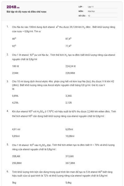 Bài tập về độ rượu và điều chế rượu