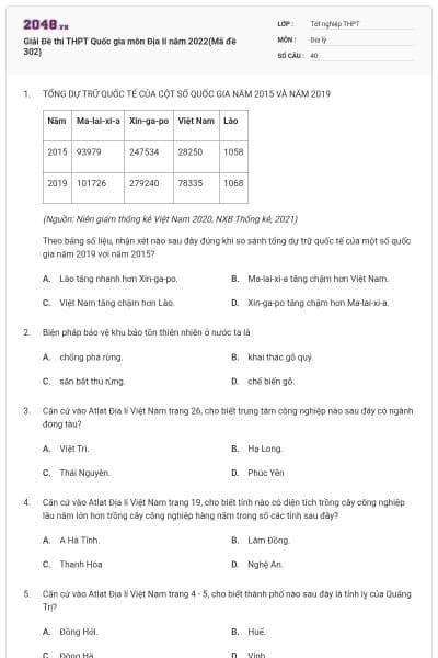 Giải Đề thi THPT Quốc gia môn Địa lí năm 2022(Mã đề 302)