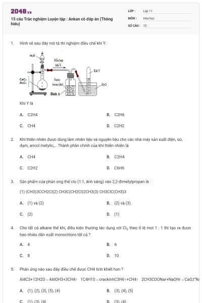 15 câu Trắc nghiệm Luyện tập : Ankan có đáp án (Thông hiểu)