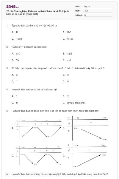 20 câu Trắc nghiệm Khảo sát sự biến thiên và vẽ đồ thị của hàm số có đáp án (Nhận biết)