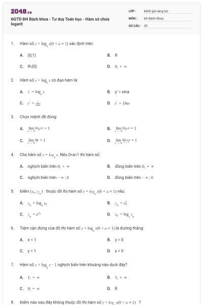 ĐGTD ĐH Bách khoa - Tư duy Toán học - Hàm số chứa logarit