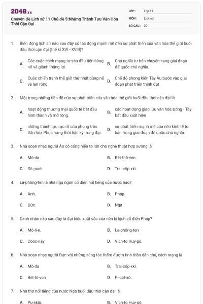 Chuyên đề Lịch sử 11 Chủ đề 5:Những Thành Tựu Văn Hóa Thời Cận Đại