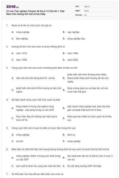 22 câu Trắc nghiệm Chuyên đề Địa lí 12 Chủ đề 1: Việt Nam trên đường đổi mới và hội nhập