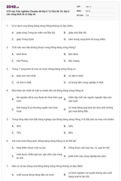 270 câu Trắc nghiệm Chuyên đề Địa lí 12 Chủ đề 10: Địa lí các vùng kinh tế có đáp án