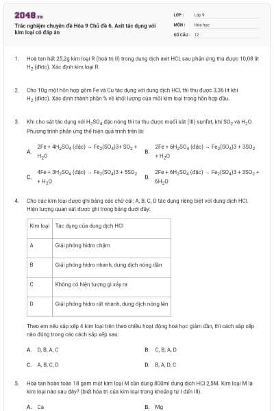 Trắc nghiệm chuyên đề Hóa 9 Chủ đề 6. Axit tác dụng với kim loại có đáp án