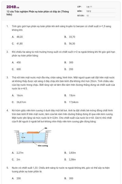 12 câu Trắc nghiệm Phản xạ toàn phần có đáp án (Thông hiểu)