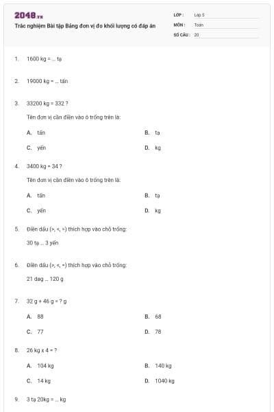 Trắc nghiệm Bài tập Bảng đơn vị đo khối lượng có đáp án