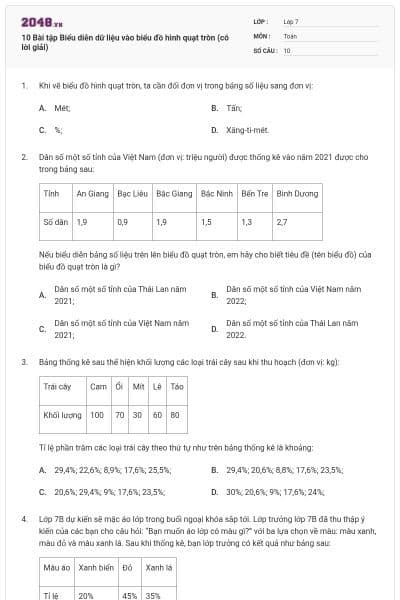 10 Bài tập Biểu diễn dữ liệu vào biểu đồ hình quạt tròn (có lời giải)