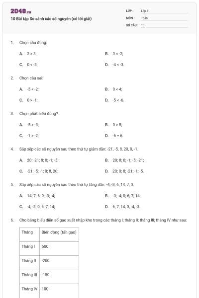 10 Bài tập So sánh các số nguyên (có lời giải)