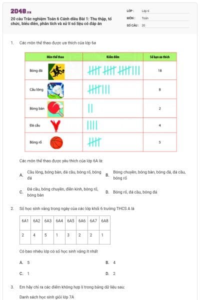 20 câu Trắc nghiệm Toán 6 Cánh diều Bài 1: Thu thập, tổ chức, biểu diễn, phân tích và xử lí số liệu có đáp án