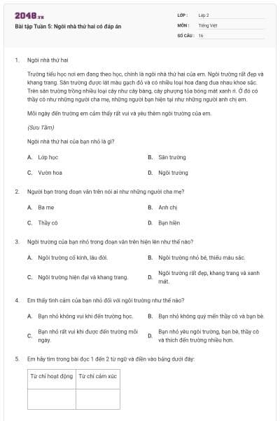 Bài tập Tuần 5: Ngôi nhà thứ hai có đáp án