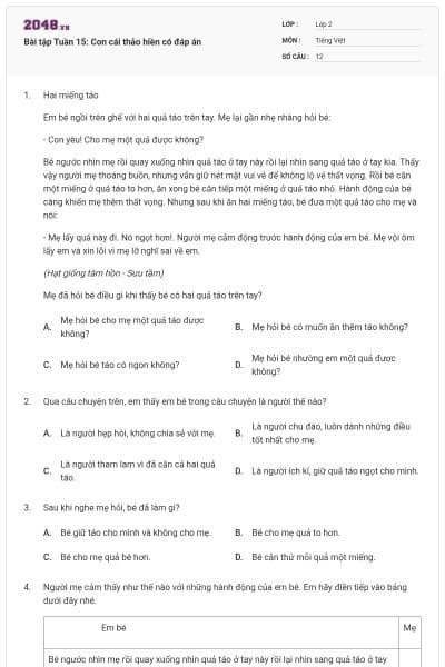 Bài tập Tuần 15: Con cái thảo hiền có đáp án