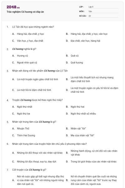 Trắc nghiệm Cố hương có đáp án