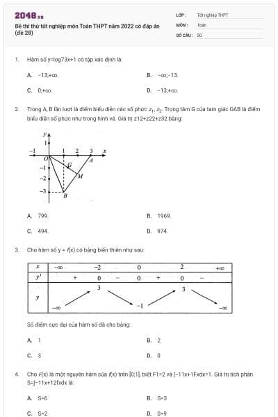 Đề thi thử tốt nghiệp môn Toán THPT năm 2022 có đáp án (đề 28)