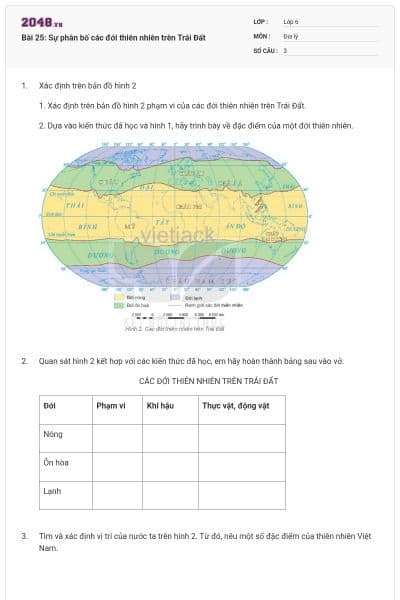 Bài 25: Sự phân bố các đới thiên nhiên trên Trái Đất