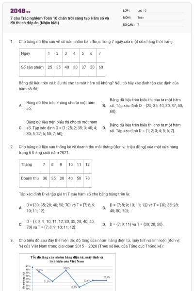 7 câu Trắc nghiệm Toán 10 chân trời sáng tạo Hàm số và đồ thị có đáp án (Nhận biết)