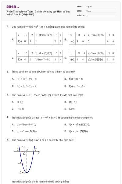 7 câu Trắc nghiệm Toán 10 chân trời sáng tạo Hàm số bậc hai có đáp án (Nhận biết)