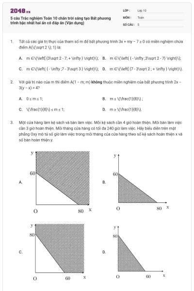 5 câu Trắc nghiệm Toán 10 chân trời sáng tạo Bất phương trình bậc nhất hai ẩn có đáp án (Vận dụng)
