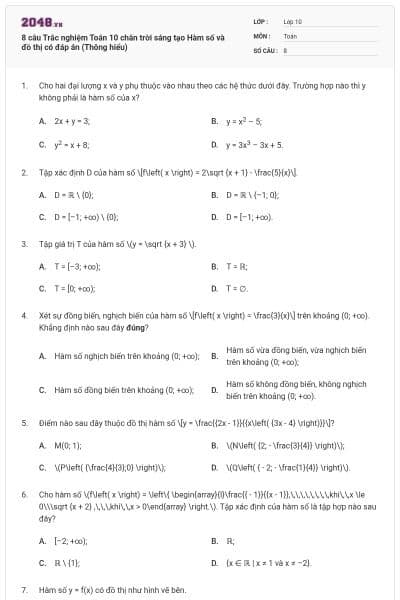 8 câu Trắc nghiệm Toán 10 chân trời sáng tạo Hàm số và đồ thị có đáp án (Thông hiểu)