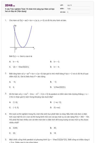 5 câu Trắc nghiệm Toán 10 chân trời sáng tạo Hàm số bậc hai có đáp án (Vận dụng)