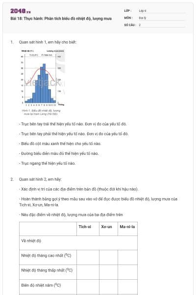 Bài 18: Thực hành: Phân tích biểu đồ nhiệt độ, lượng mưa