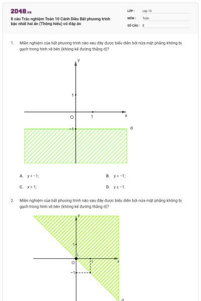 8 câu Trắc nghiệm Toán 10 Cánh Diều Bất phương trình bậc nhất hai ẩn (Thông hiểu) có đáp án