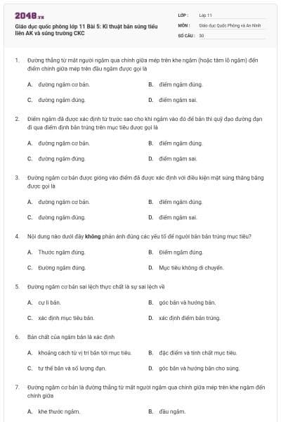 Giáo dục quốc phòng lớp 11 Bài 5: Kĩ thuật bắn súng tiểu liên AK và súng trường CKC