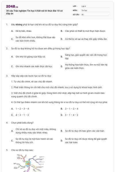 30 câu Trắc nghiệm Tin học 6 Kết nối tri thức Bài 10 có đáp án