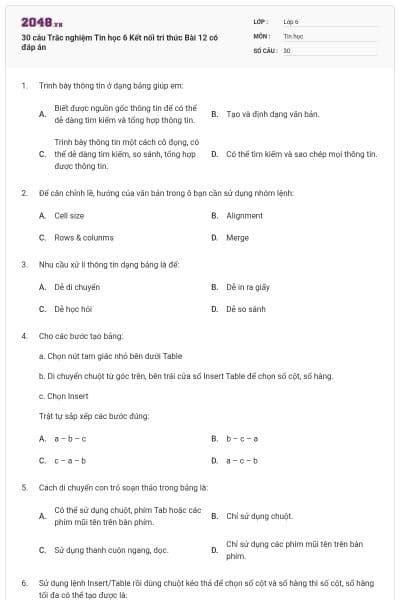 30 câu Trắc nghiệm Tin học 6 Kết nối tri thức Bài 12 có đáp án