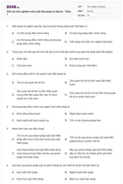 320 câu trắc nghiệm môn Luật hiến pháp có đáp án - Phần 1