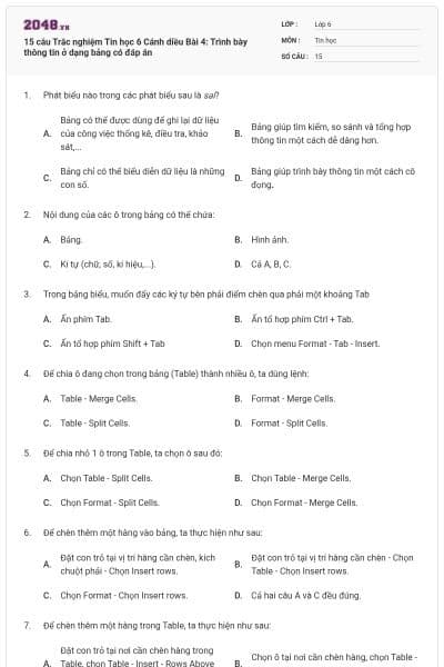 15 câu Trắc nghiệm Tin học 6 Cánh diều Bài 4: Trình bày thông tin ở dạng bảng có đáp án