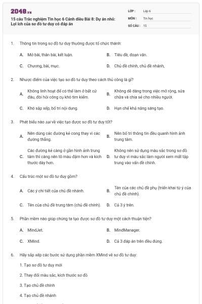 15 câu Trắc nghiệm Tin học 6 Cánh diều Bài 8: Dự án nhỏ: Lợi ích của sơ đồ tư duy có đáp án