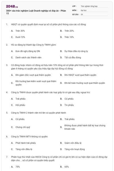 300+ câu trắc nghiệm Luật Doanh nghiệp có đáp án - Phần 15