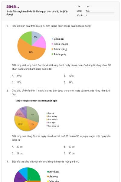 3 câu Trắc nghiệm Biểu đồ hình quạt tròn có đáp án (Vận dụng)