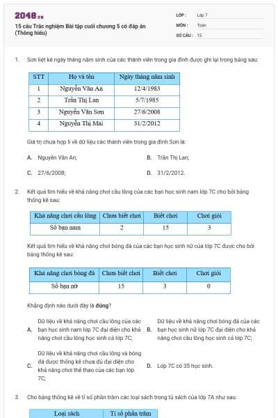 15 câu Trắc nghiệm Bài tập cuối chương 5 có đáp án (Thông hiểu)