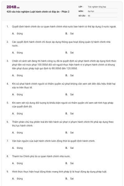 420 câu trắc nghiệm Luật hành chính có đáp án - Phần 2