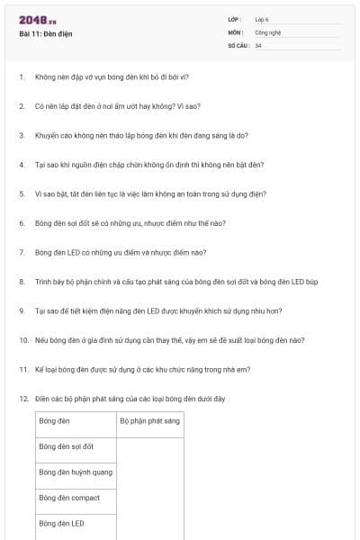 Bài 11: Đèn điện