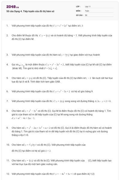 50 câu Dạng 4. Tiếp tuyến của đồ thị hàm số
