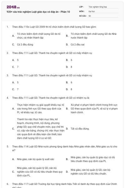 920+ câu trắc nghiệm Luật giáo dục có đáp án - Phần 10