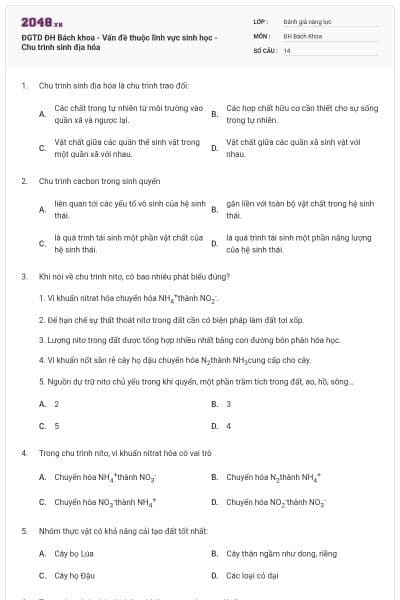 ĐGTD ĐH Bách khoa - Vấn đề thuộc lĩnh vực sinh học - Chu trình sinh địa hóa