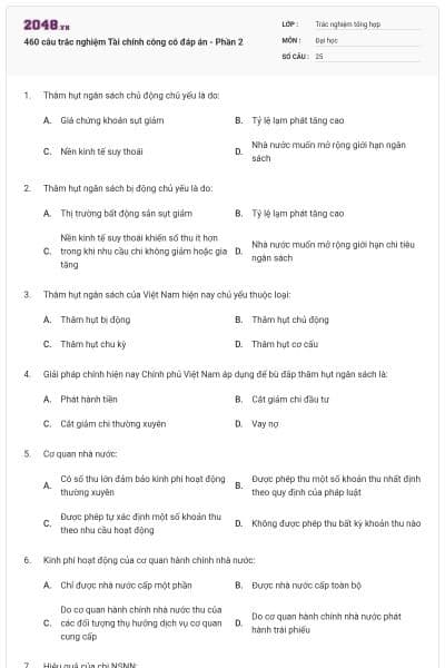 460 câu trắc nghiệm Tài chính công có đáp án - Phần 2